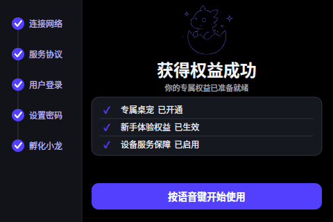个人权益